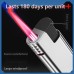 Wholesale 50-Pack Large Windproof Lighters, Durable Thickened Explosion-Proof Household Blue Flame Jet Torch Lighters, Factory Direct