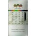 Nanjing (Jinling Twelve Beauties Mint)