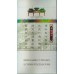 Nanjing (Jinling Twelve Beauties Mint)