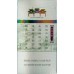 Nanjing (Jinling Twelve Beauties Mint)